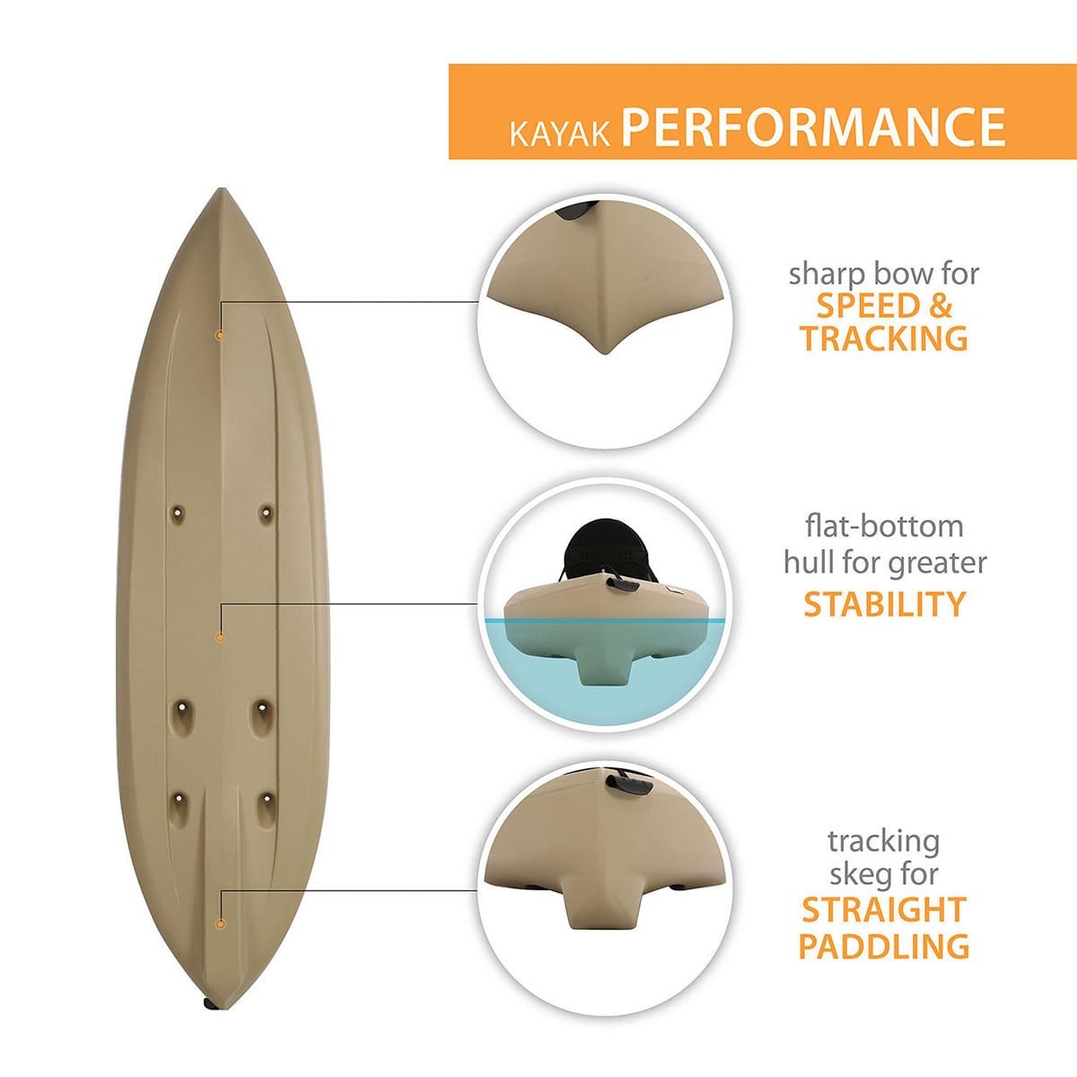 Lifetime Tamarack Sit-on-top Angler Kayak - Tan 10'0"
