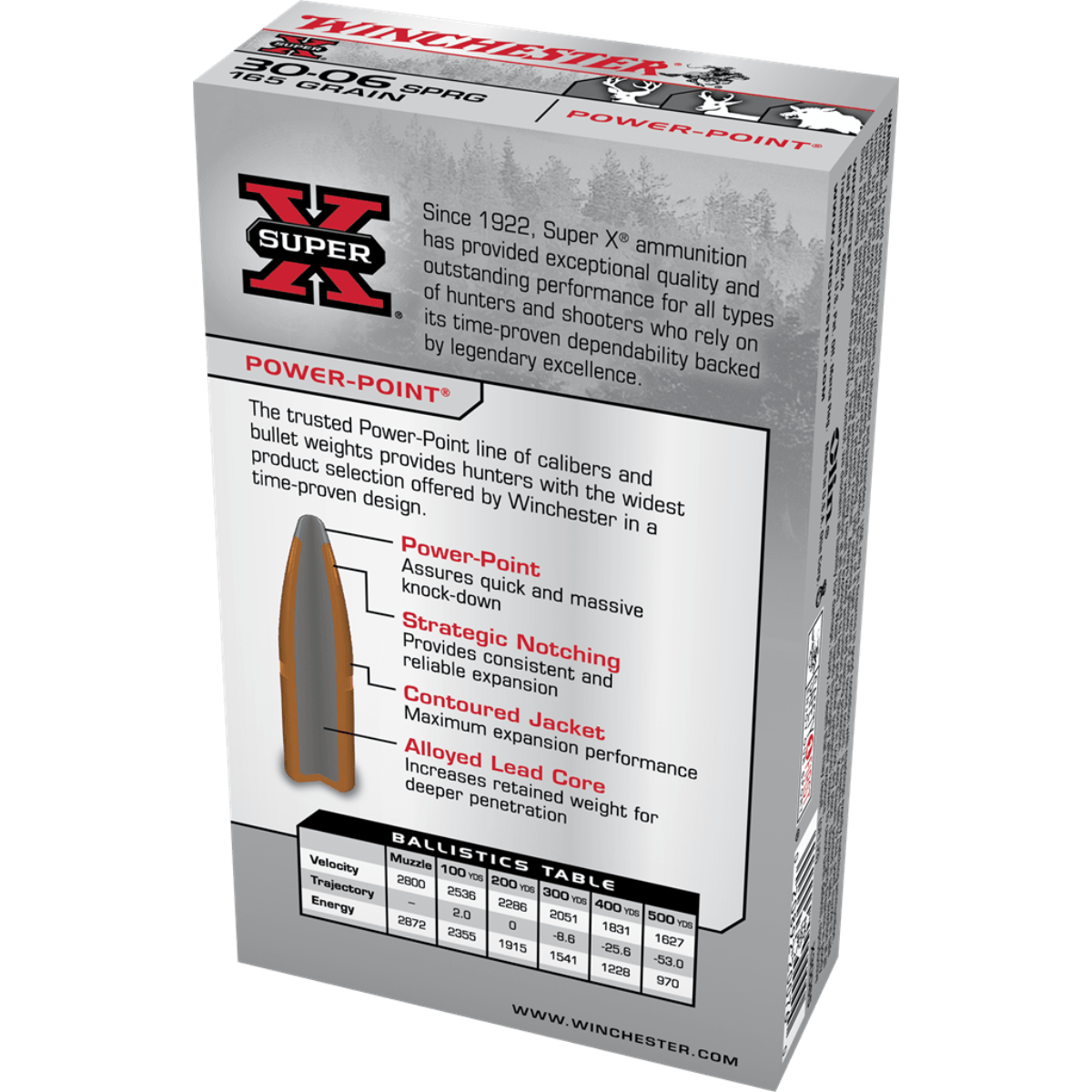 Winchester-Super-X-Power-Point-Rifle-Bullets.jpg