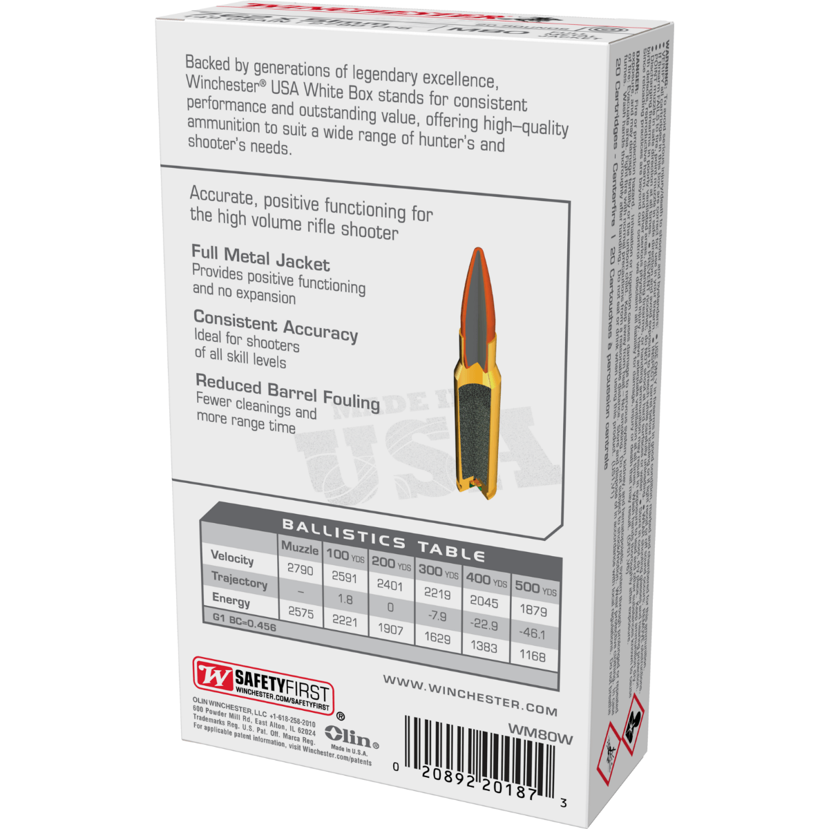Winchester-USA-White-Box-Target-Ammo.jpg
