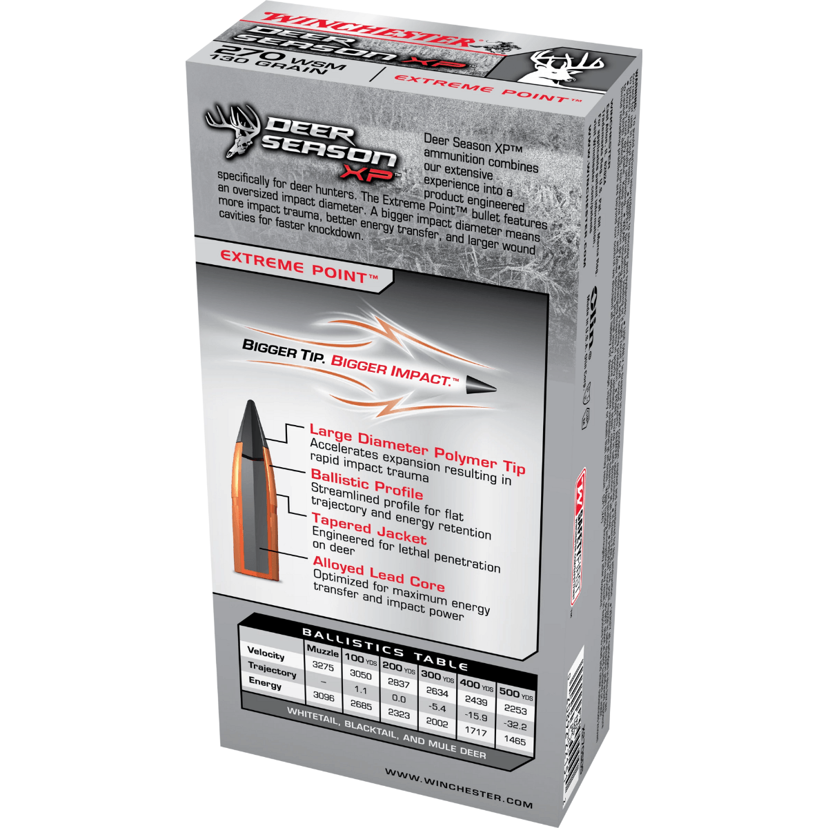 Winchester-Deer-Season-XP-Ammo.jpg