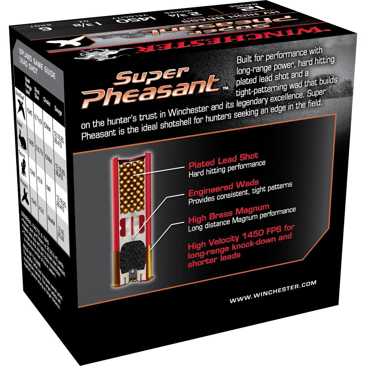 Winchester-Super-Pheasant-Ammo.jpg
