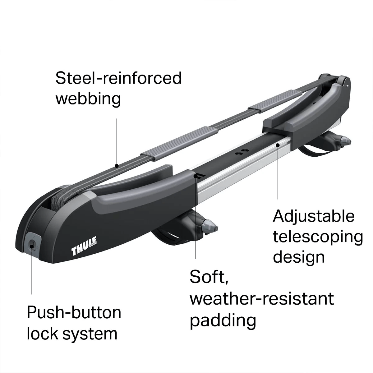 Thule sup taxi xt sale