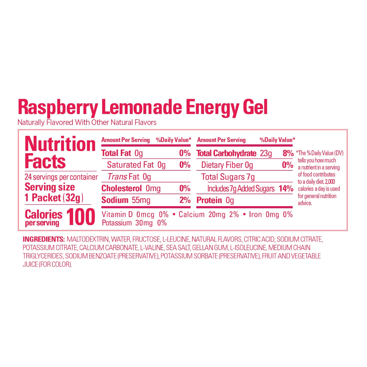 Gu-Energy-Energy-Gel---Raspberry-Lemonade.jpg