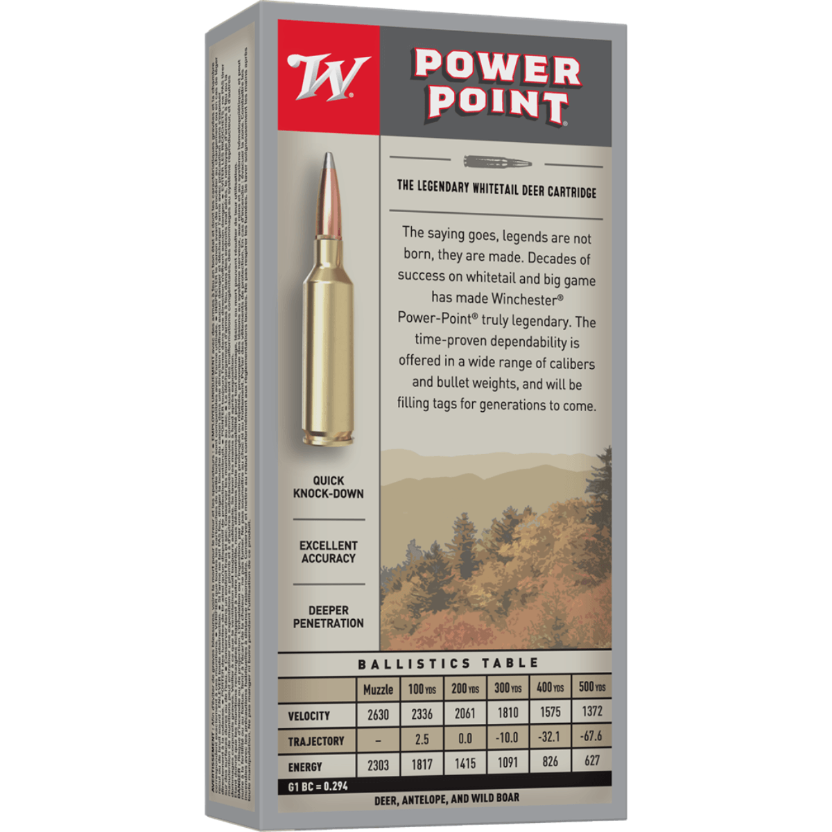 Winchester-Super-X-Ammunition---150GR.jpg