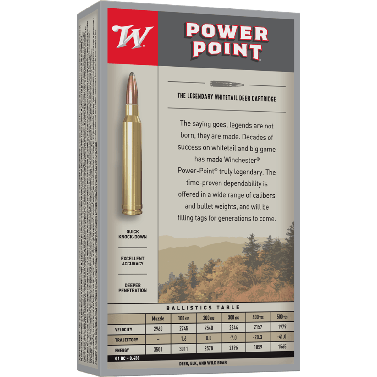 Winchester-Super-X-Ammunition---180GR.jpg