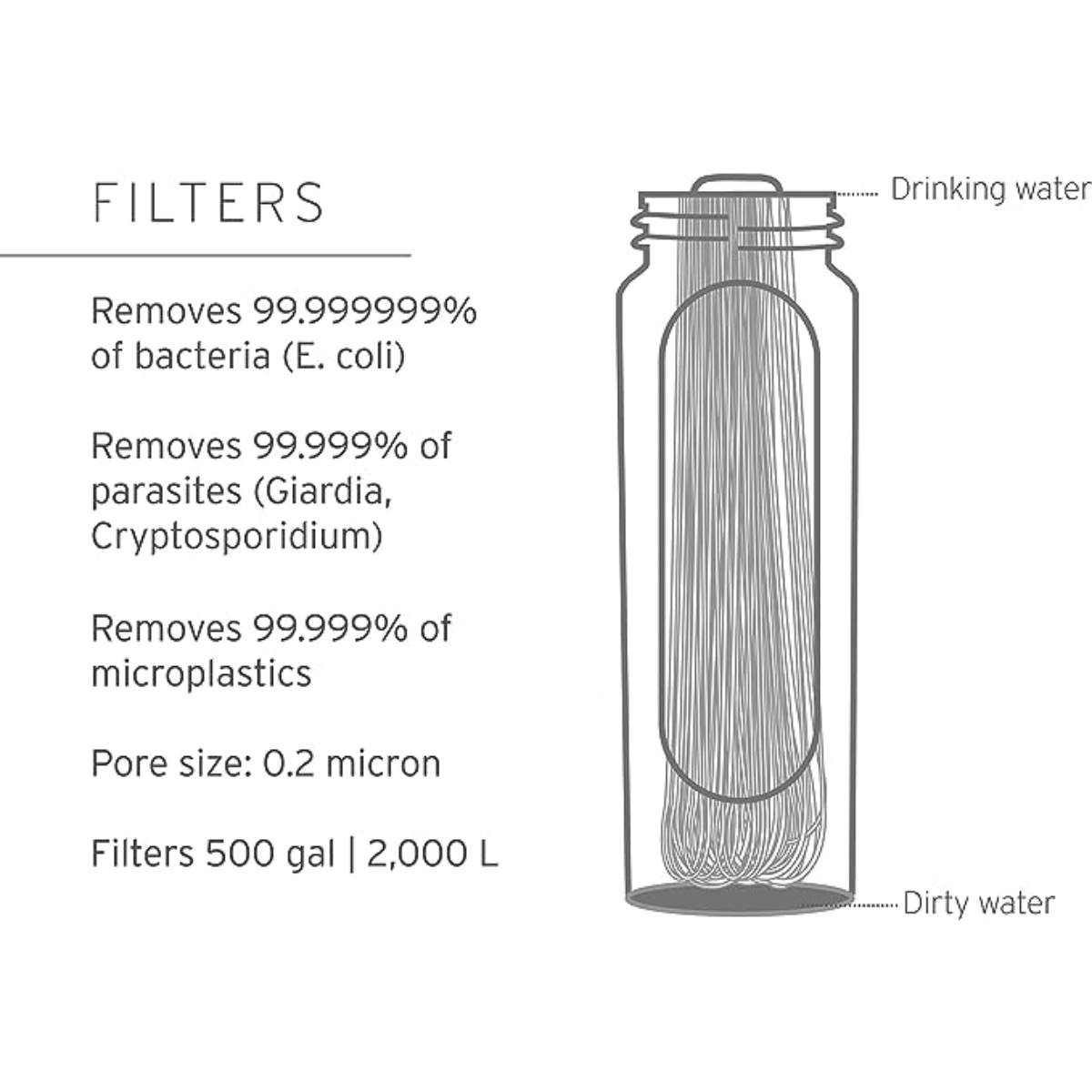 NWEB---LIFEST-LIFESTRAW-PEAK-SOLO-WTR-FILTER-One-Size.jpg