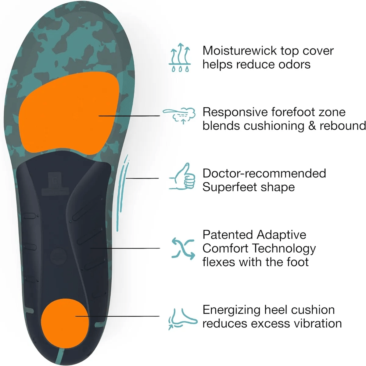 NWEB---SFEET-INSOLE-RUN-CUSHION-HIGH-B.jpg