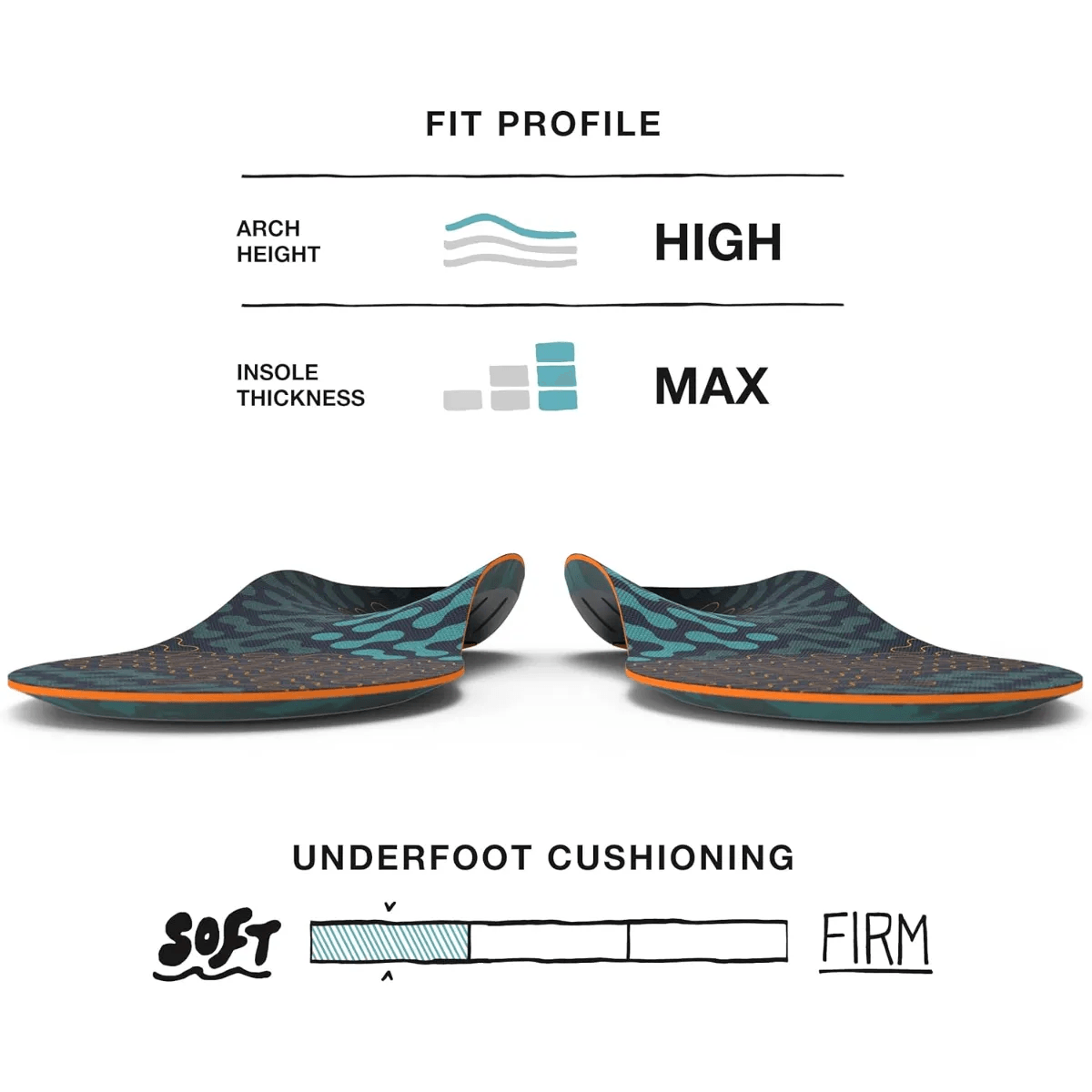 Superfeet Run Cushion High Arch Insoles - Als.com