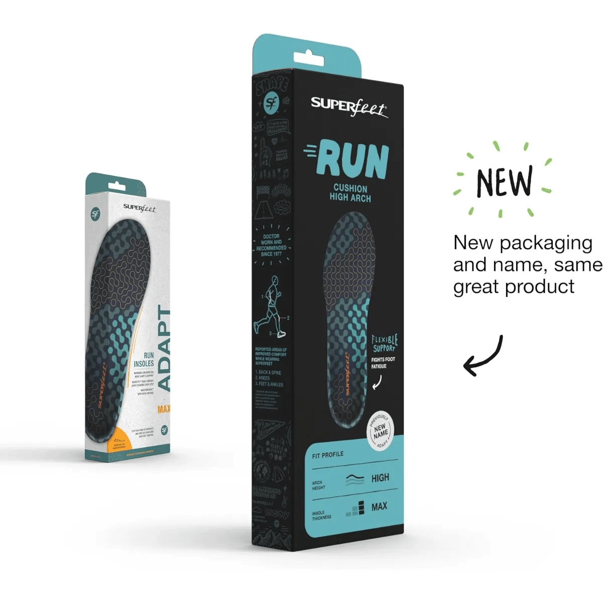 Superfeet Run Cushion High Arch Insoles - Als.com
