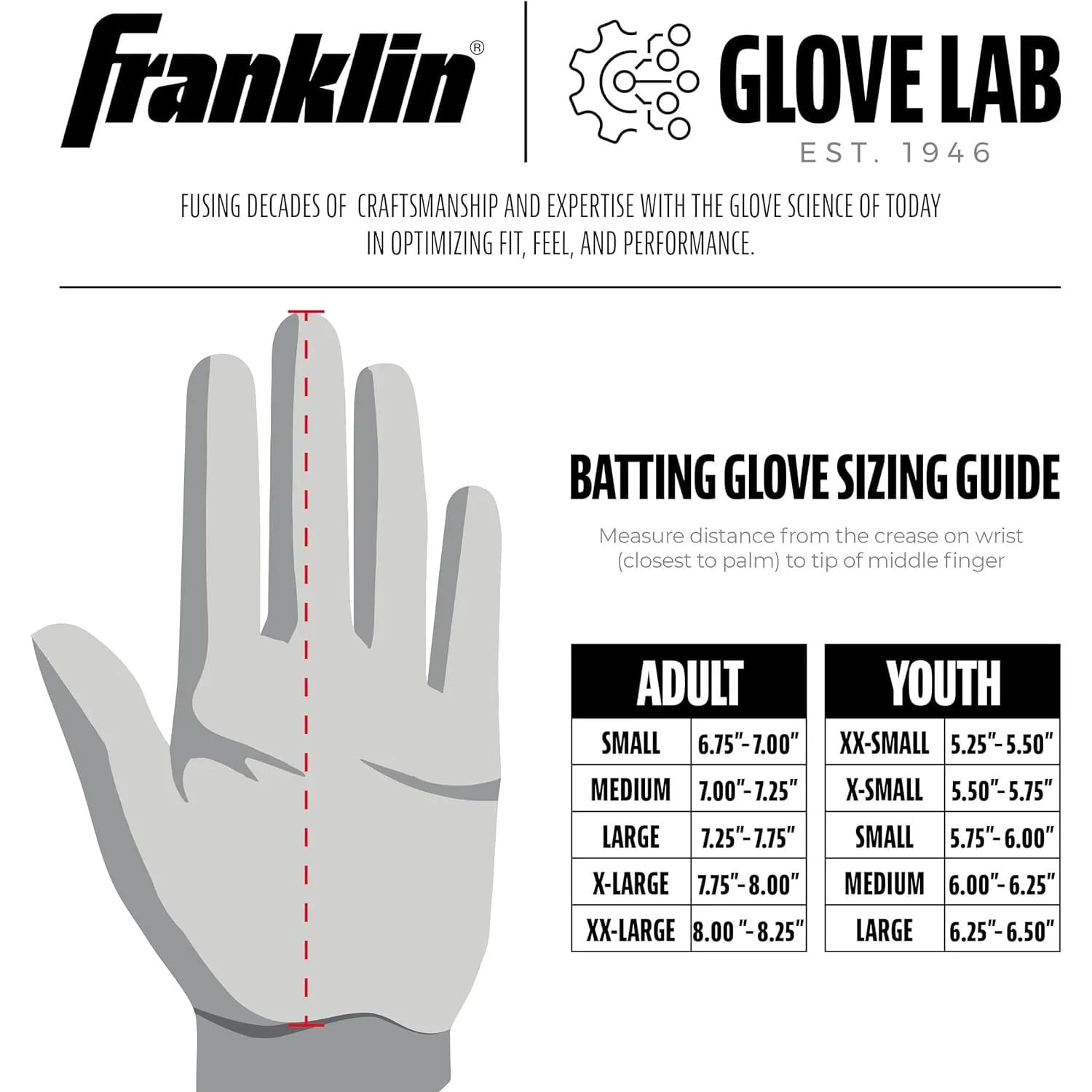 Franklin Sports Powerstrap Infinite MLB Batting Glove Als