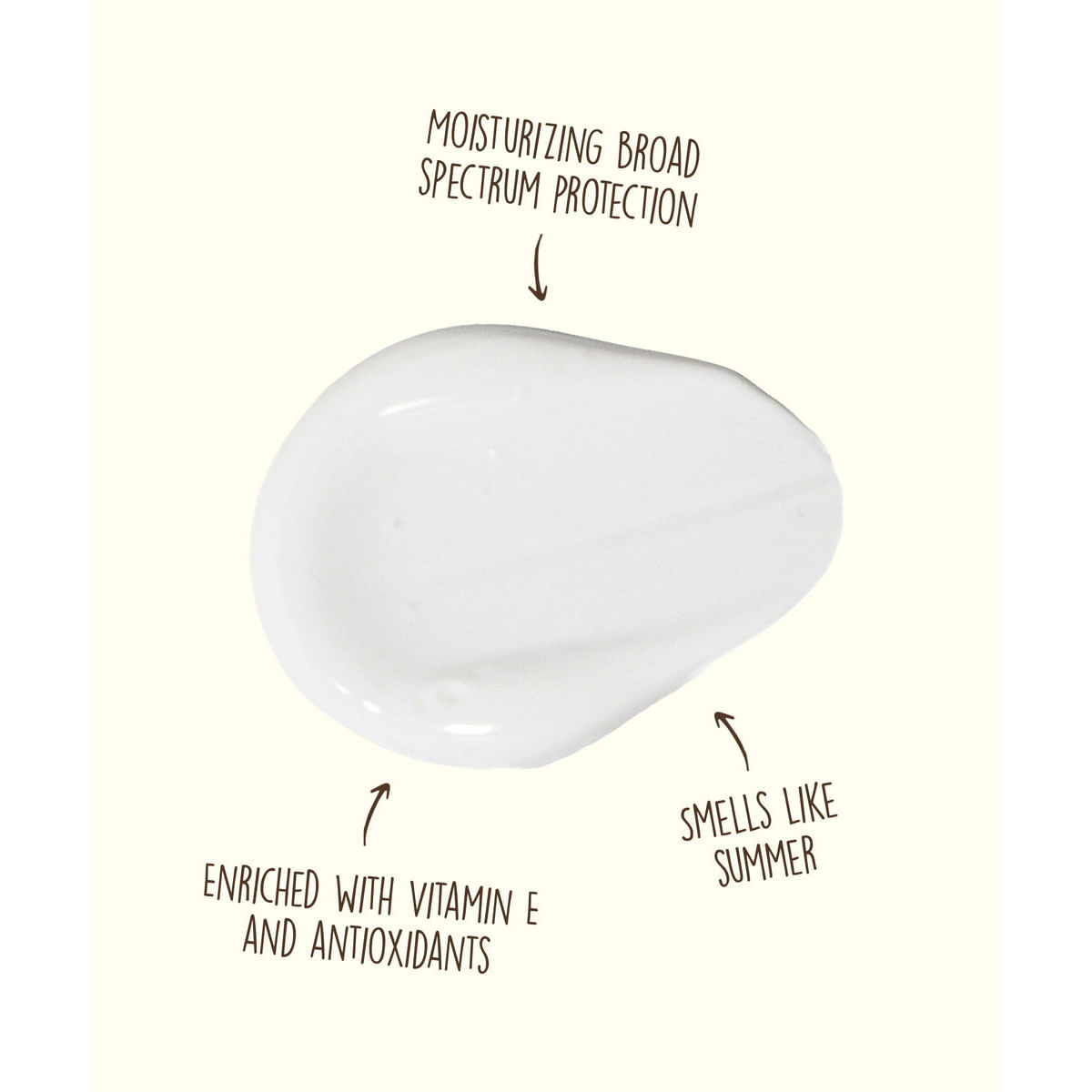 NWEB---SUNBUM-SPF-30-SUNSCREEN-LOTION-8-oz.jpg