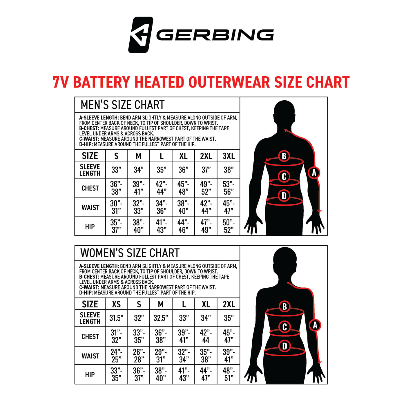 Gerbing 7v Thermite Fleece Heated Vest 2.0 - Men's - Black S