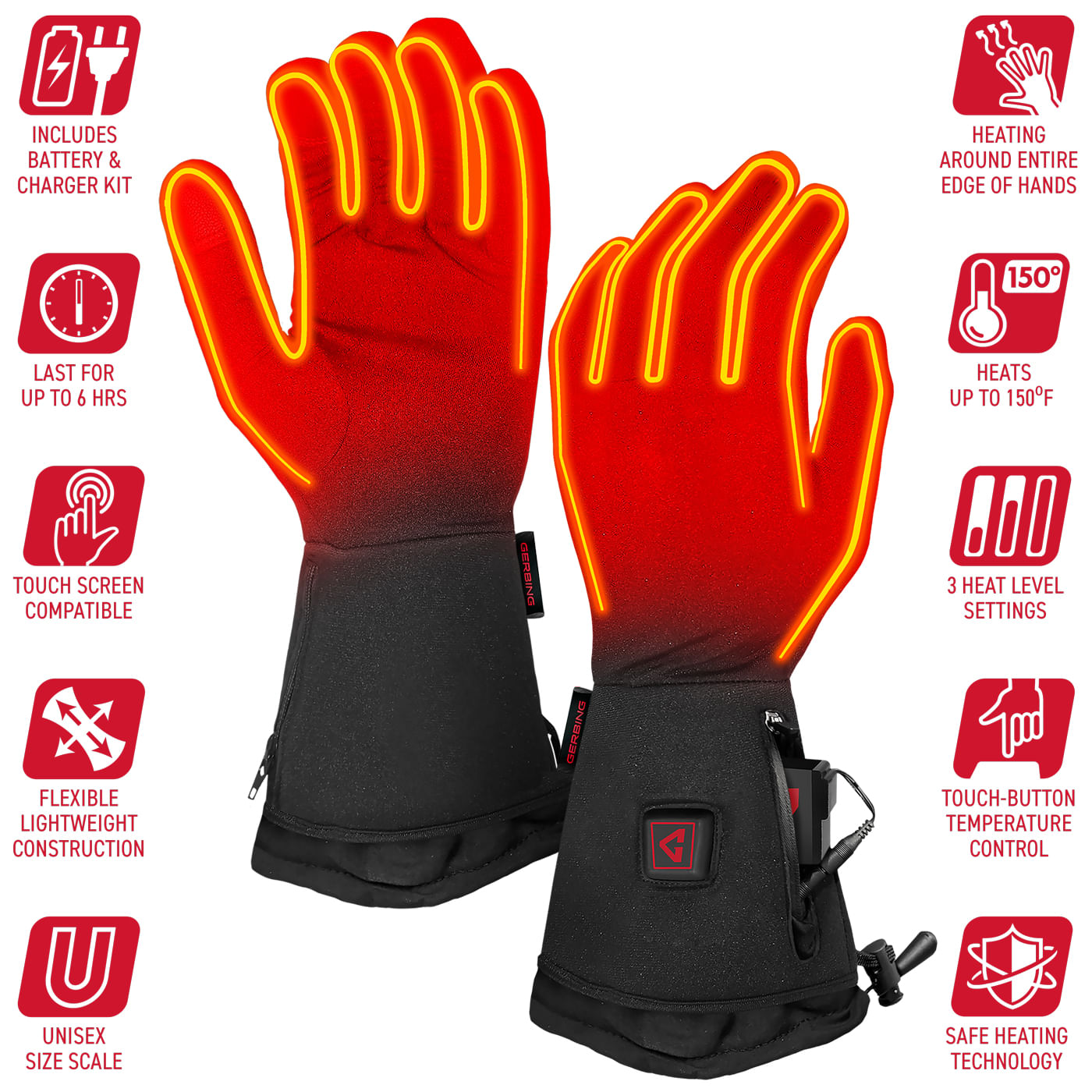 Gerbing 7v Heated Glove Liners - Men's - Black S/M