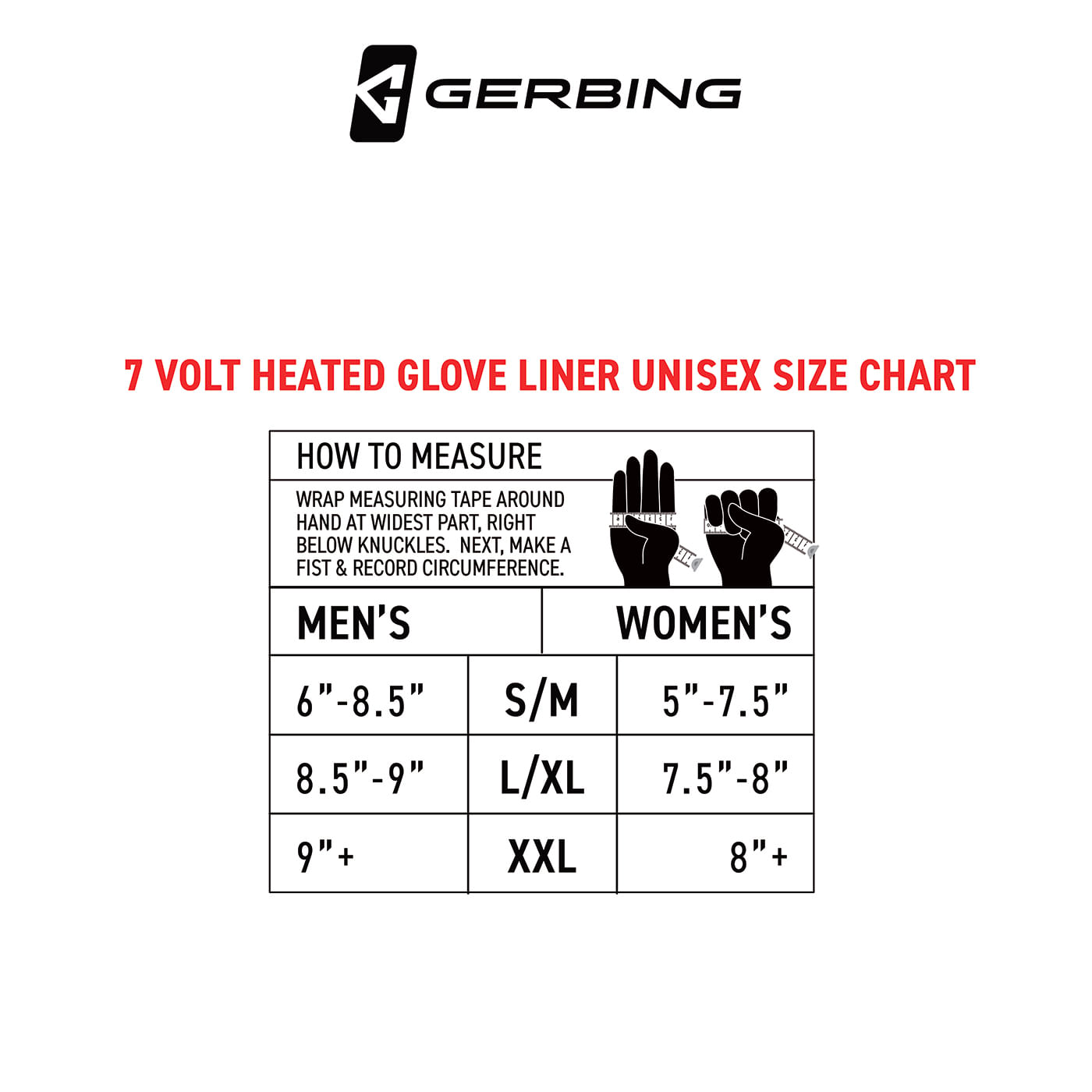 Gerbing 7v Heated Glove Liners - Men's - Black S/M