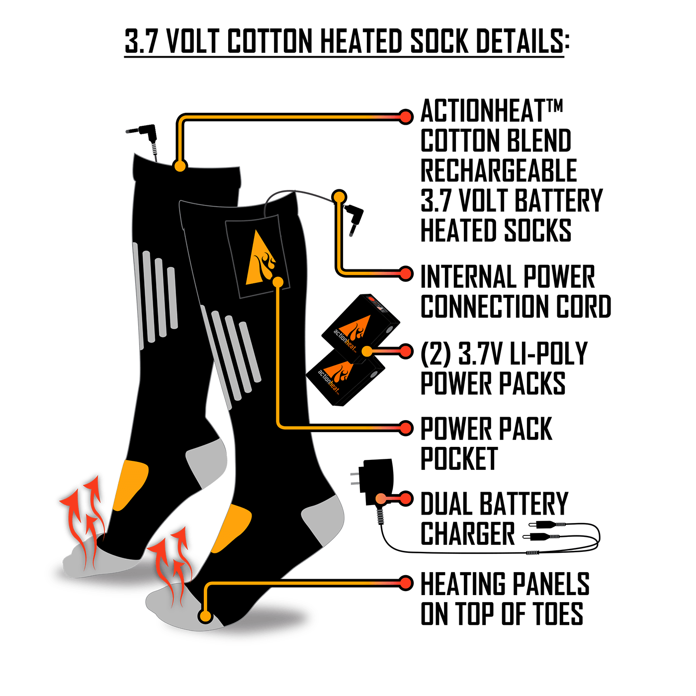 ActionHeat Cotton 3.7V Rechargeable Heated 1.0 Classic Socks - Black / Yellow L/XL