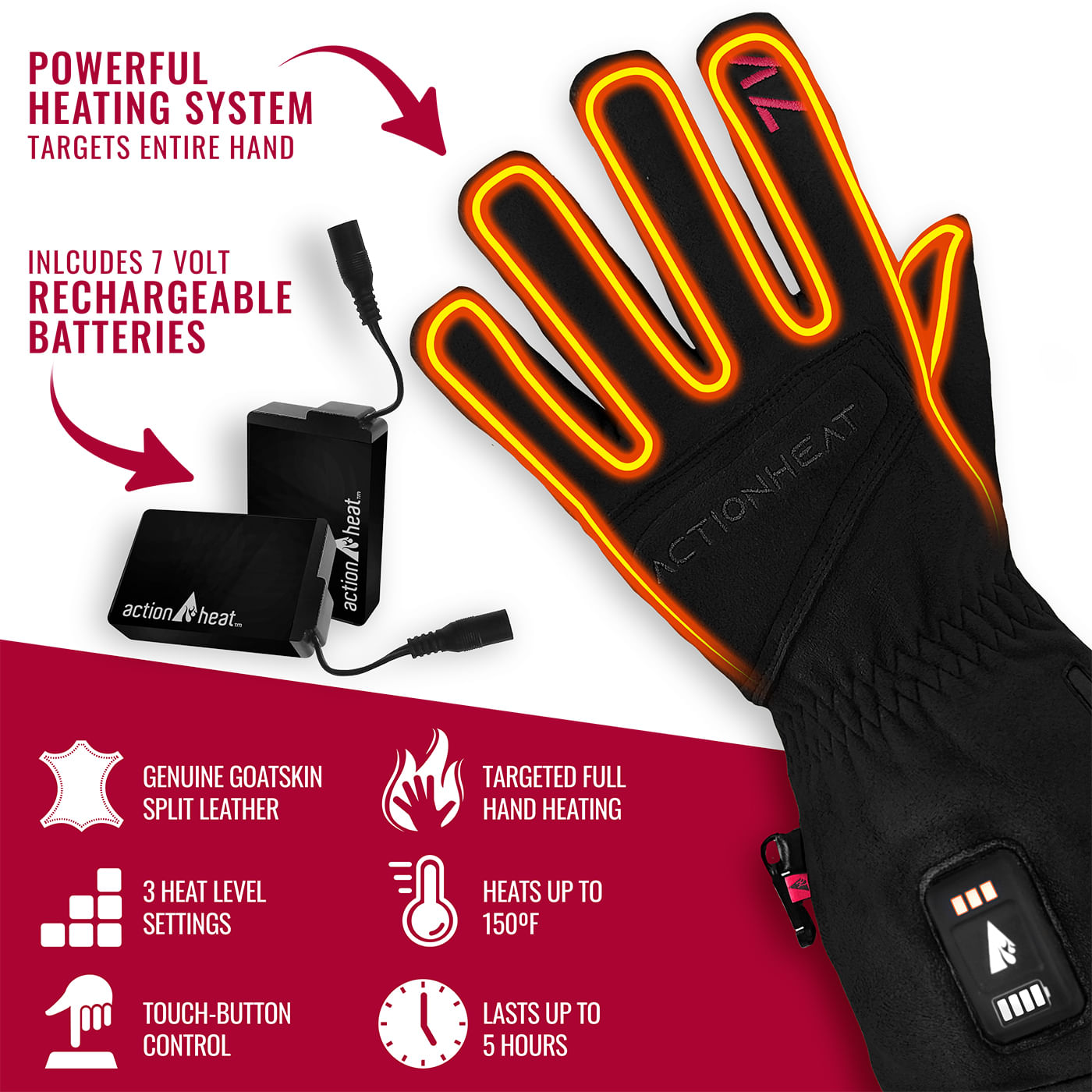 ACTHEA-7V-HEATED-WORK-GLOVES-1790234.jpg