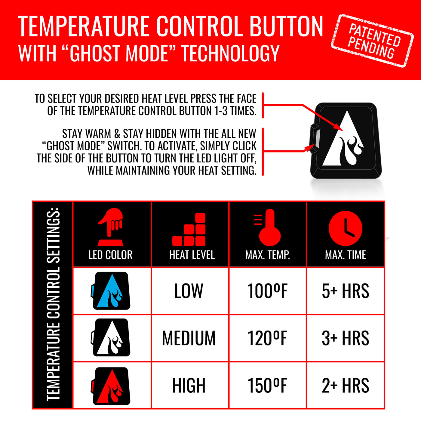 ACTHEA-5V-WNN-HEATED-SWEATER-1789967.jpg