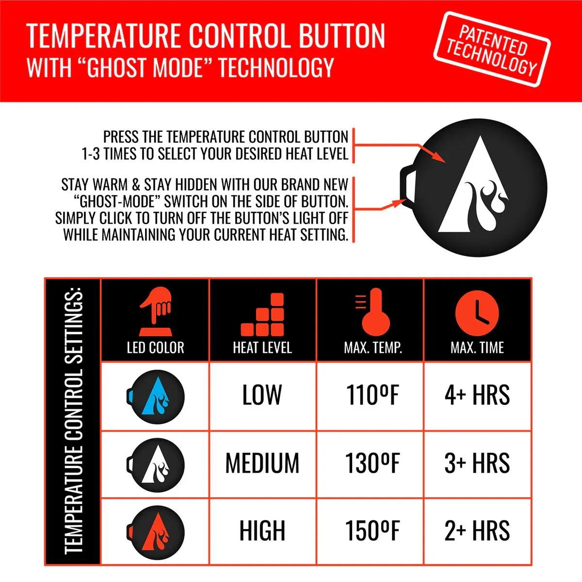 ACTHEA-5V-HEATED-GLOVES-1790203.jpg