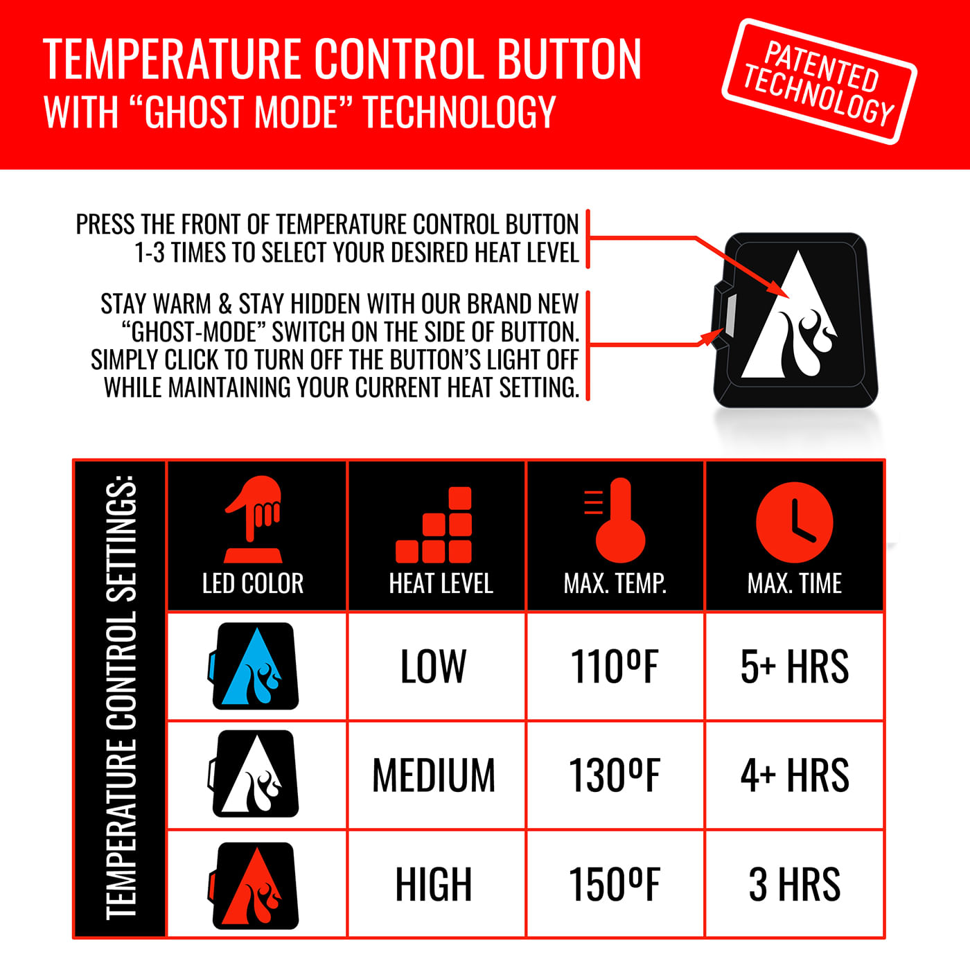 ACTHEA-5V-HEATED-SOCK-1789685.jpg