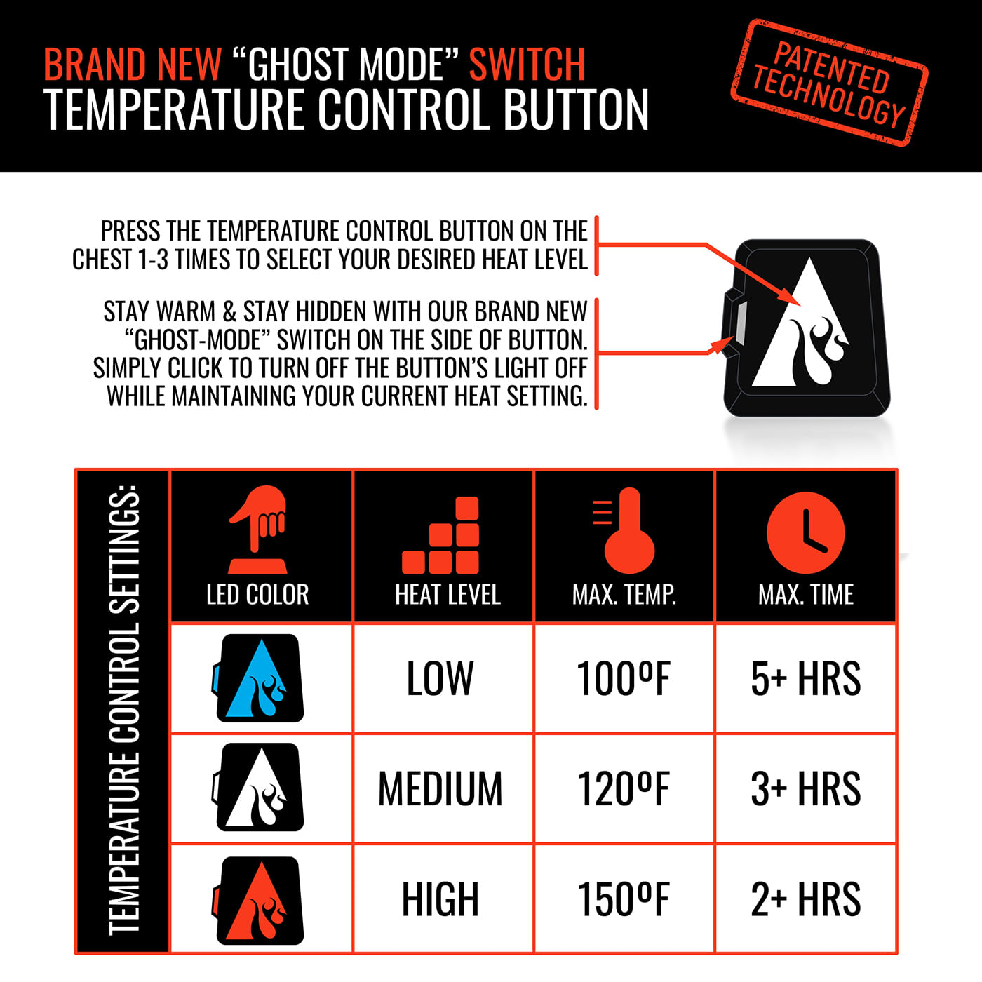 ACTHEA-5V-HEATED-VEST-1790287.jpg