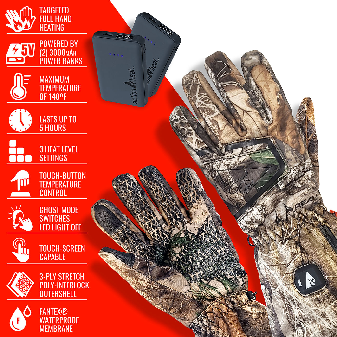 ACTHEA-5V-HEATED-GLOVES-1790251.jpg
