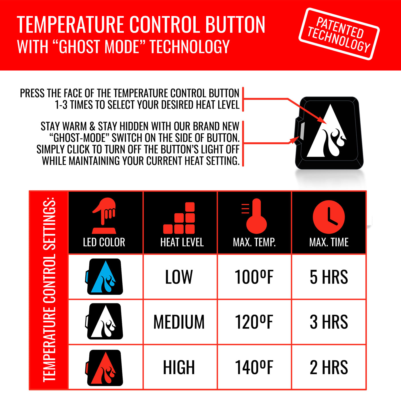 ACTHEA-5V-HEATED-GLOVES-1790251.jpg