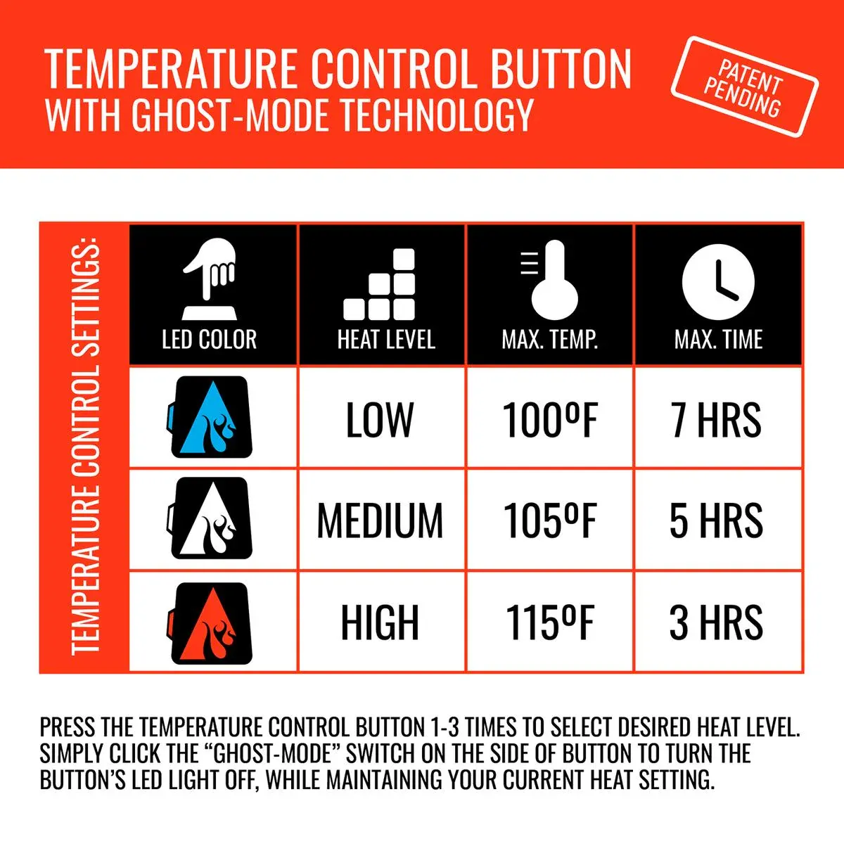 ACTHEA-5V-HEATED-MUFF-1790279.jpg