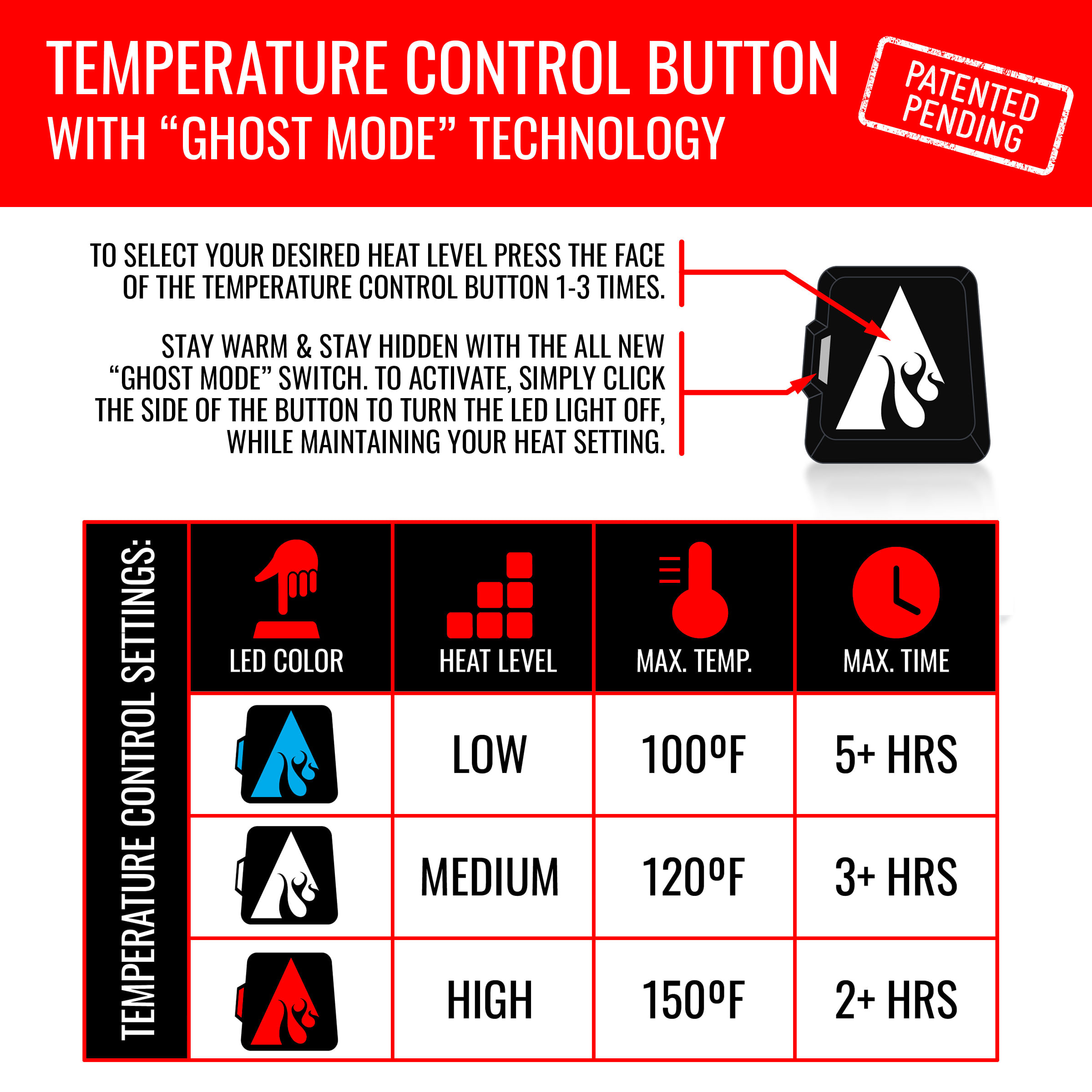 ActionHeat 5V Battery Heated Performance Fleece Vest - Women's - Black XS