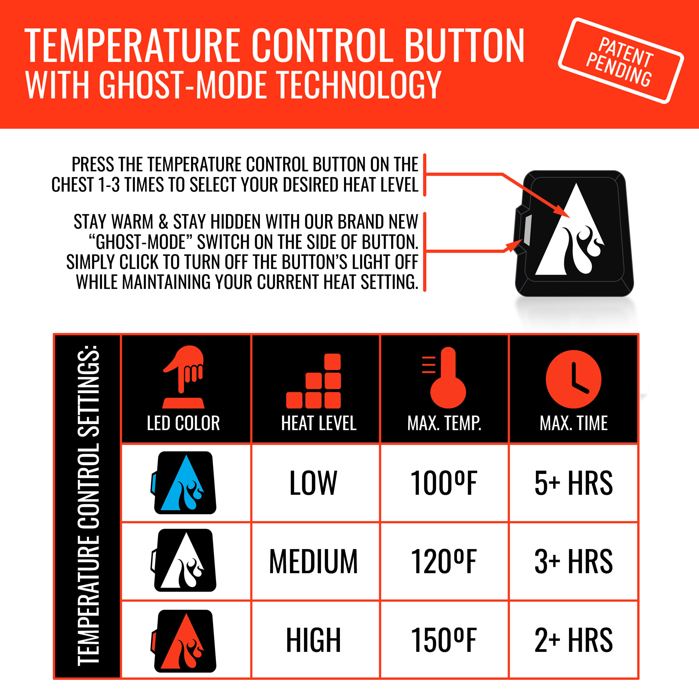 Action-Heat-5v-Heated-Base-Layer-Shirt---Women-s-Heather-Grey-XS.jpg