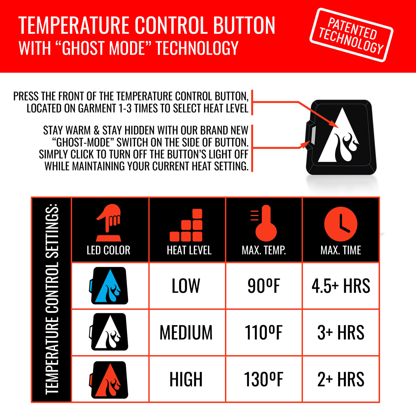 ACTHEA-5V-HEATED-VEST-LINER-Black-S-M.jpg