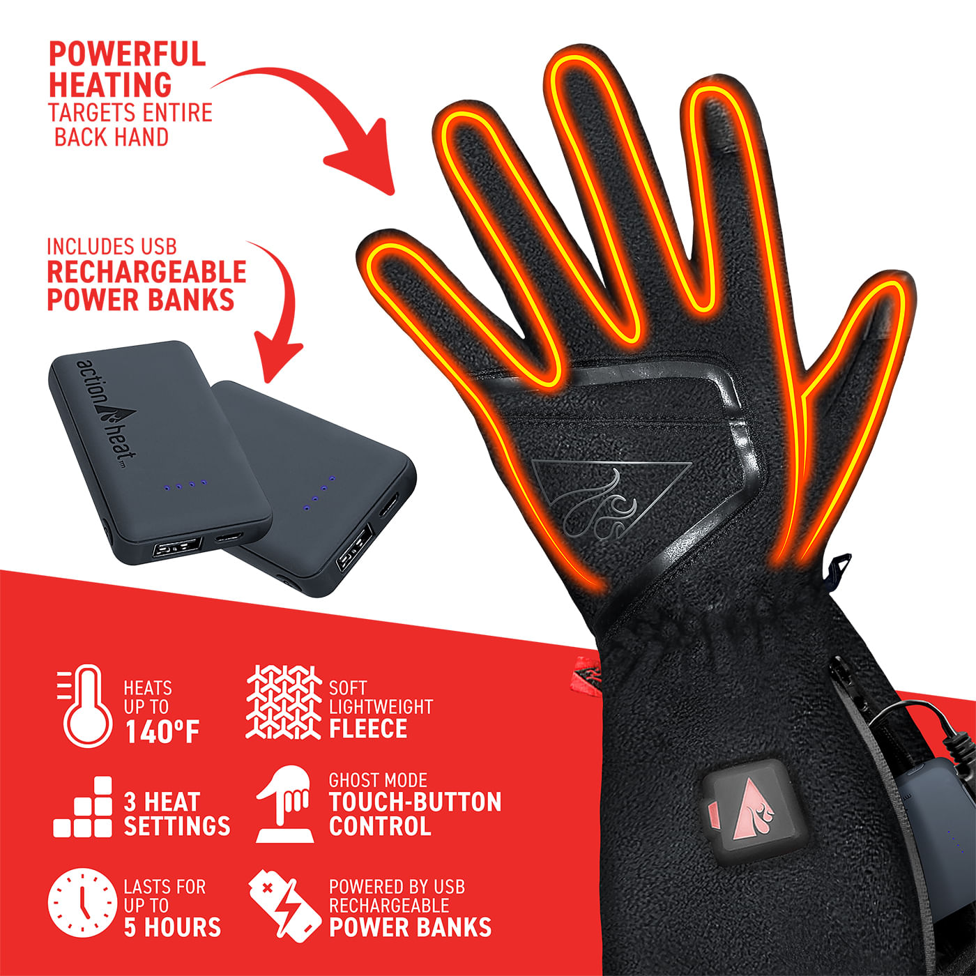 ACTHEA-5V-WMN-HEATED-GLOVES-Black-S.jpg
