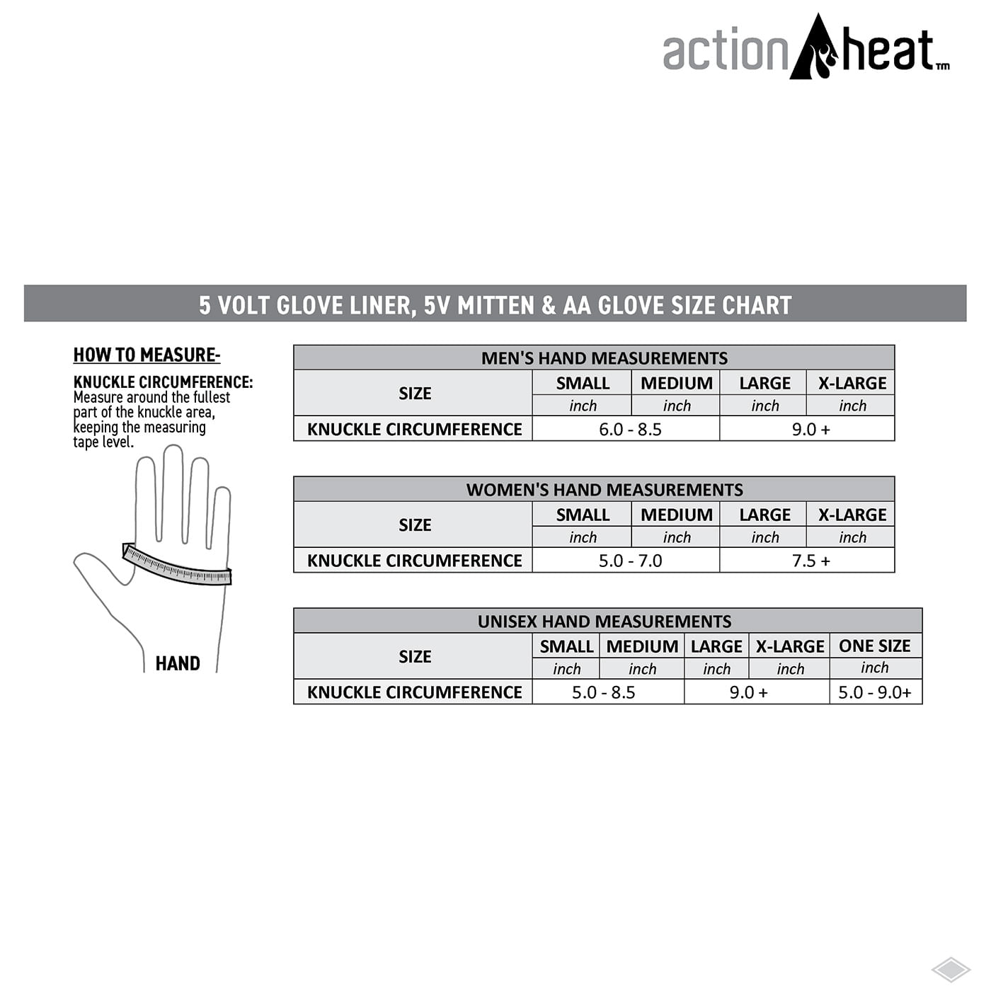 ACTHEA-AA-HEATED-GLOVES-2.0-Black-S-M.jpg