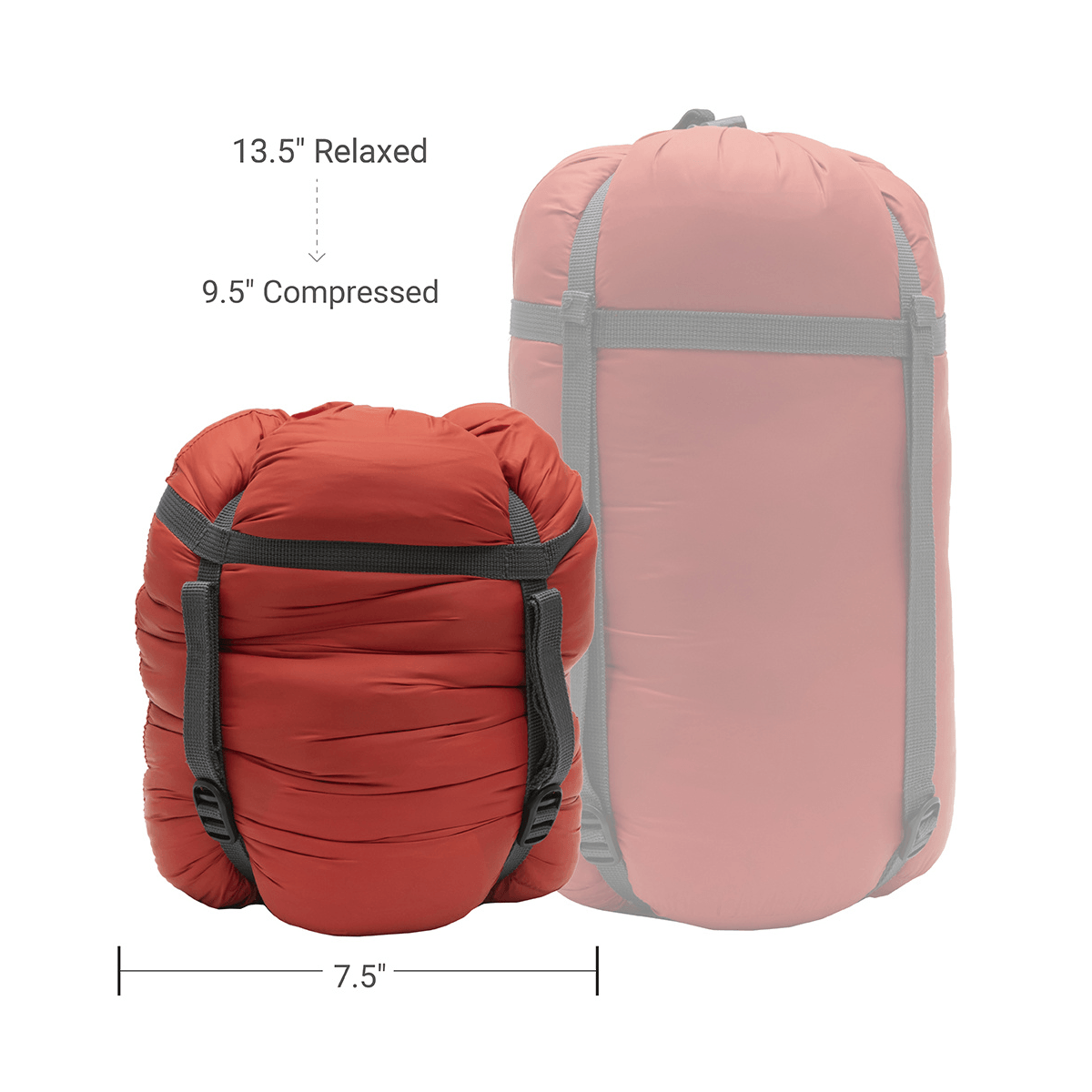 ALPS Mountaineering Zenith Sleeping Bag - Thumbnail 3