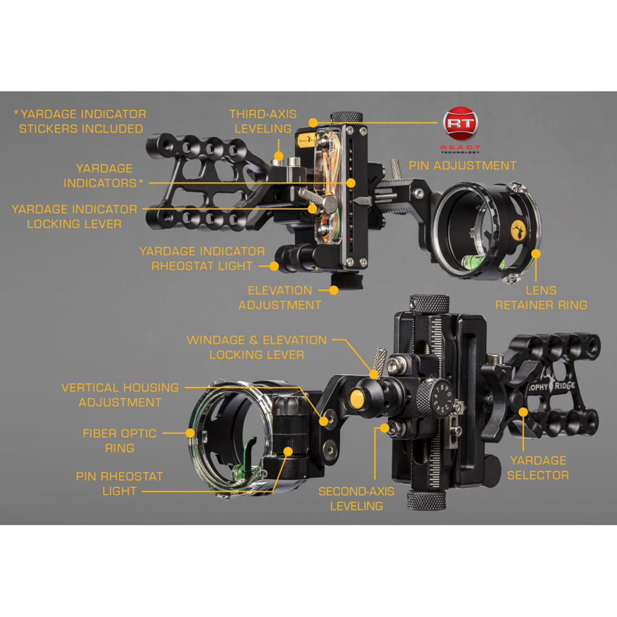 Trophy-Ridge-React-One-Pro-Bow-Sight-Black