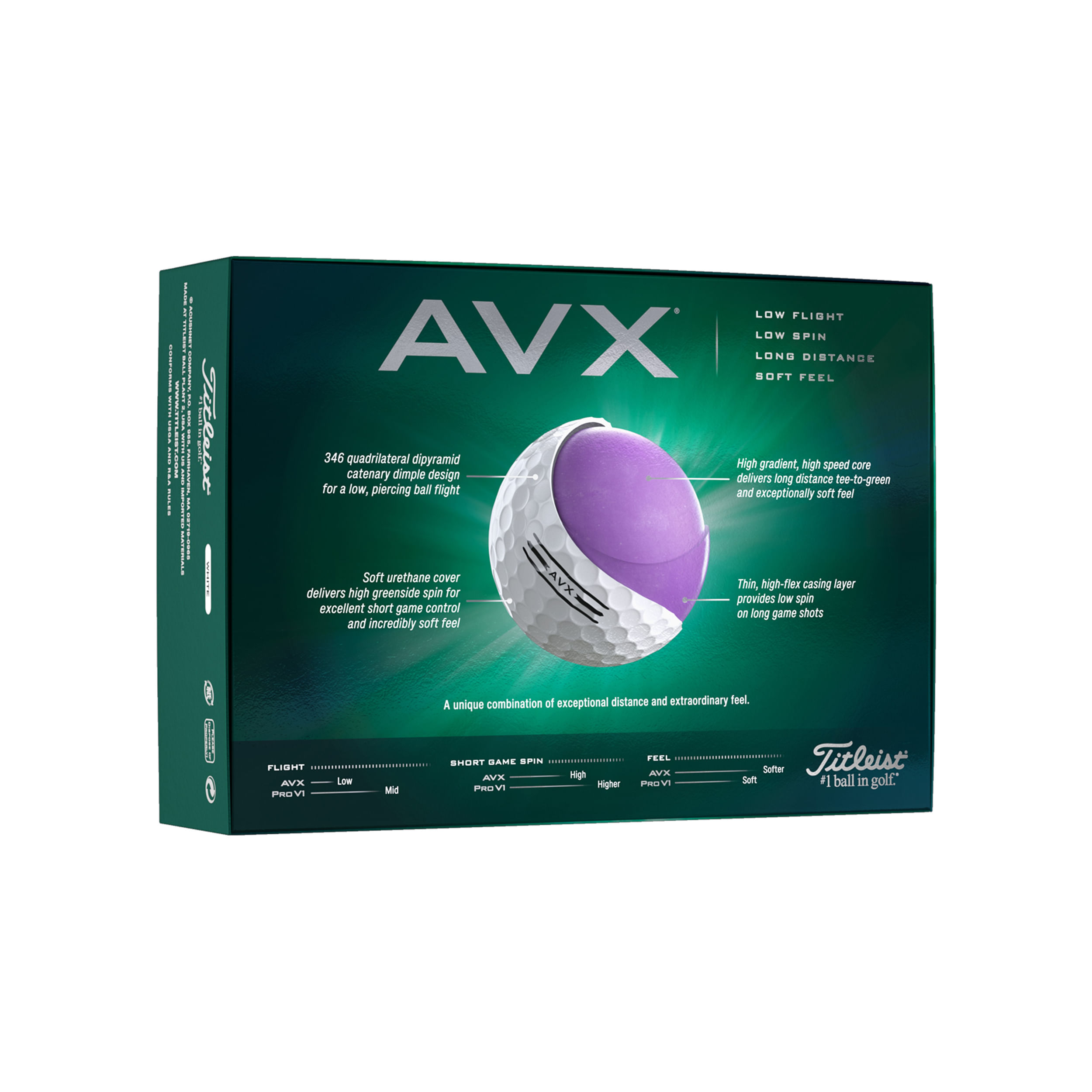 Titleist-AVX-Golf-Ball---12-Pack-White