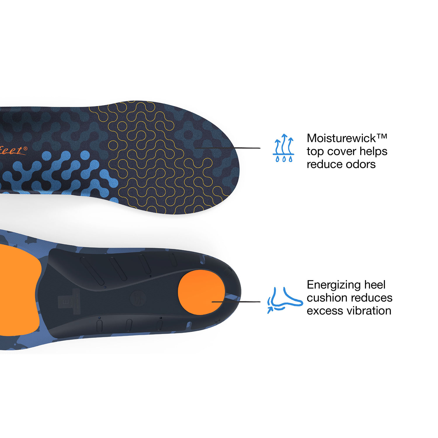 Superfeet-Run-Cushion-Medium-Arch-Insole-Navy---Orange