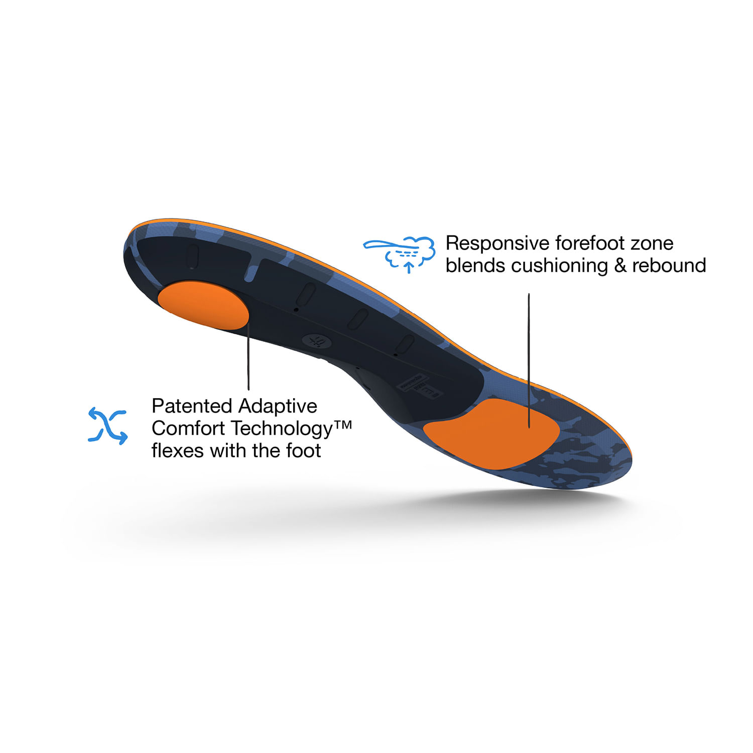 Superfeet-Run-Cushion-Medium-Arch-Insole-Navy---Orange
