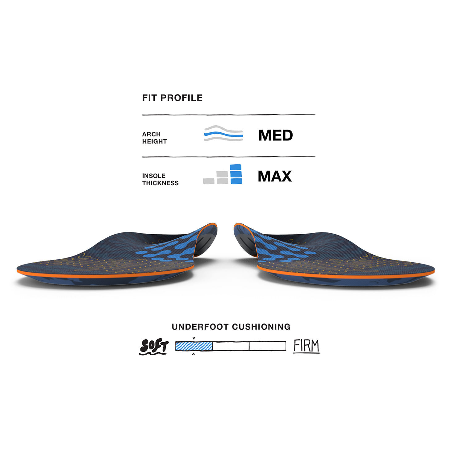 Superfeet-Run-Cushion-Medium-Arch-Insole-Navy---Orange