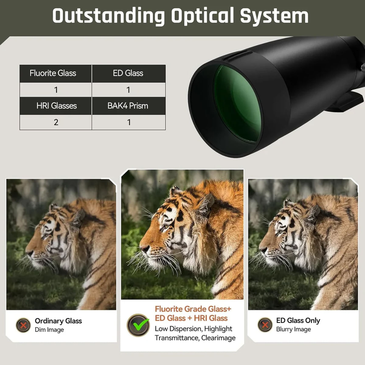 SIRUI-BEYOND-ED-20-60X80-ANGLED-SPOTTING-SCOPE-Black