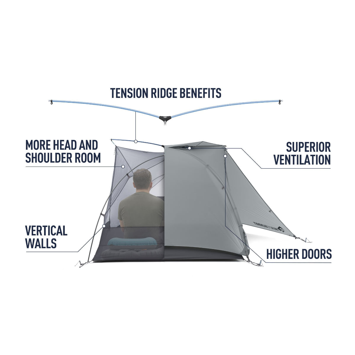 Sea to Summit Alto Ultralight 2 Person Tent - Als.com