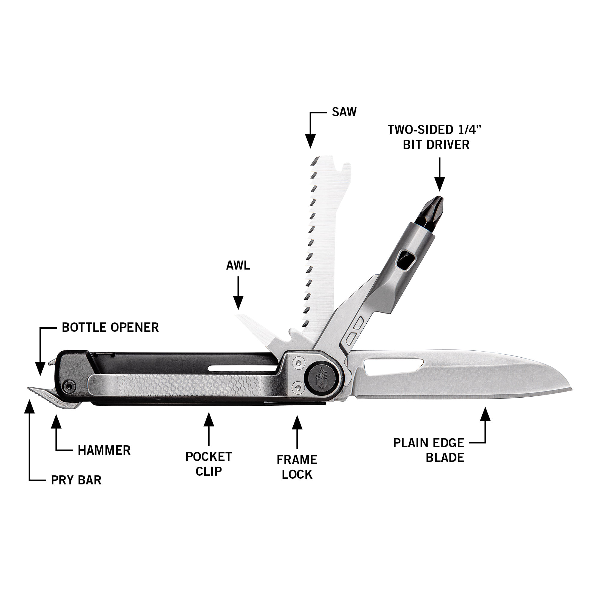 Gerber-Armbar-Trade-Multi-Tool-Onyx