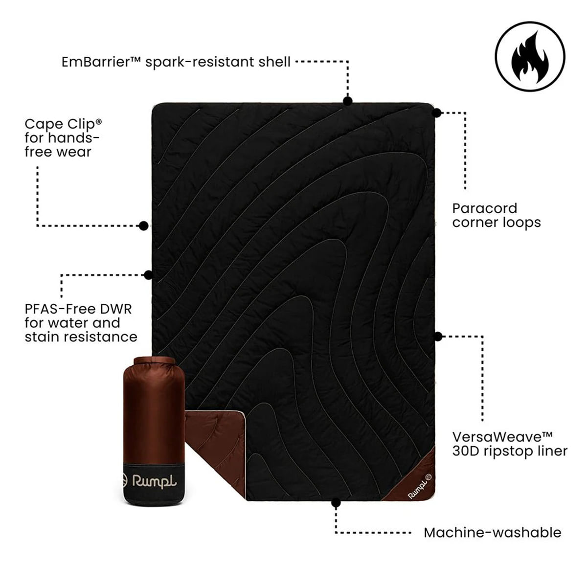 Rumpl-Campfire-Puffy-Blanket-Black-Mocha