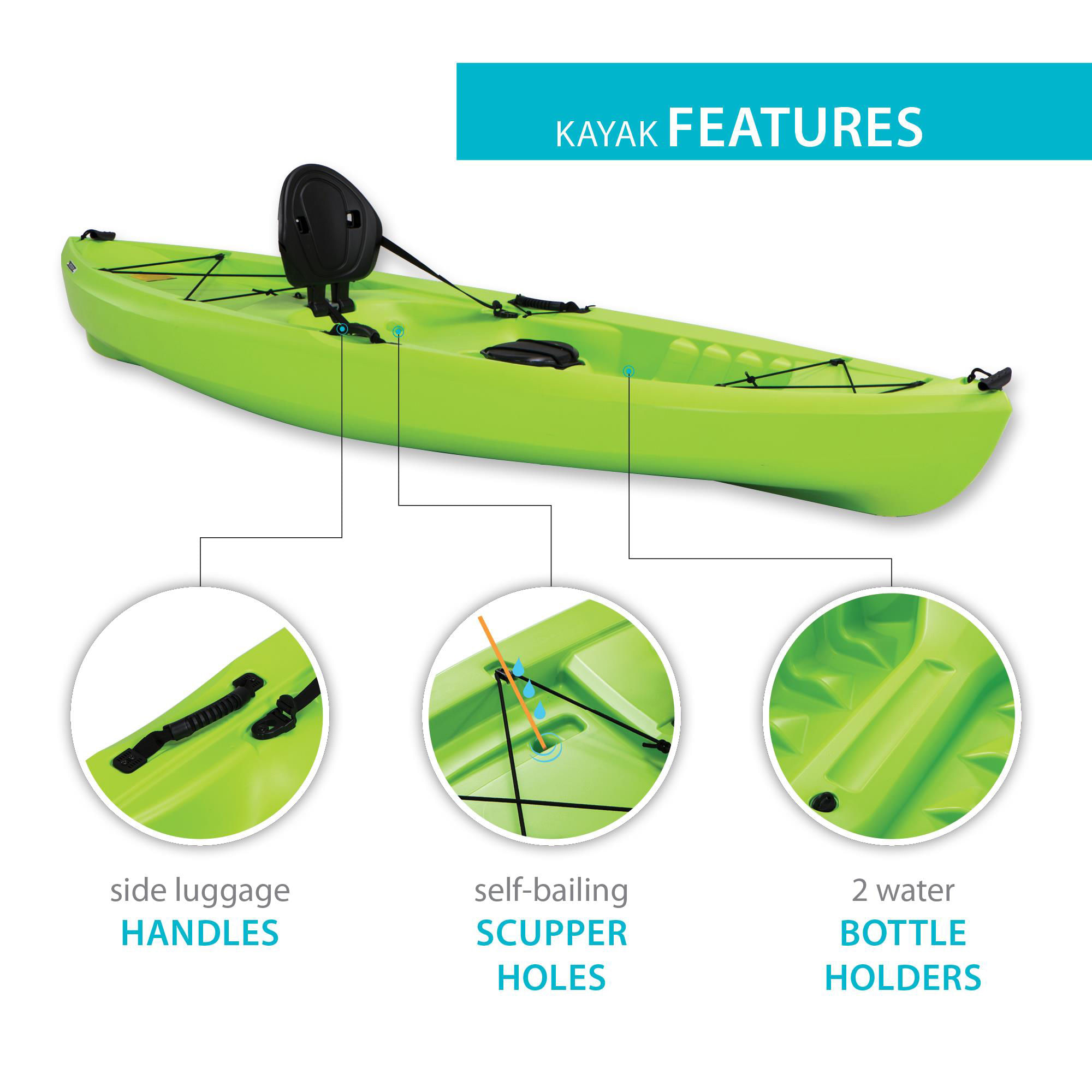 Lifetime Tioga Kayak - Als.com