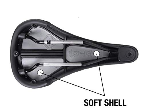 SADDLE-SPEED-STEEL
