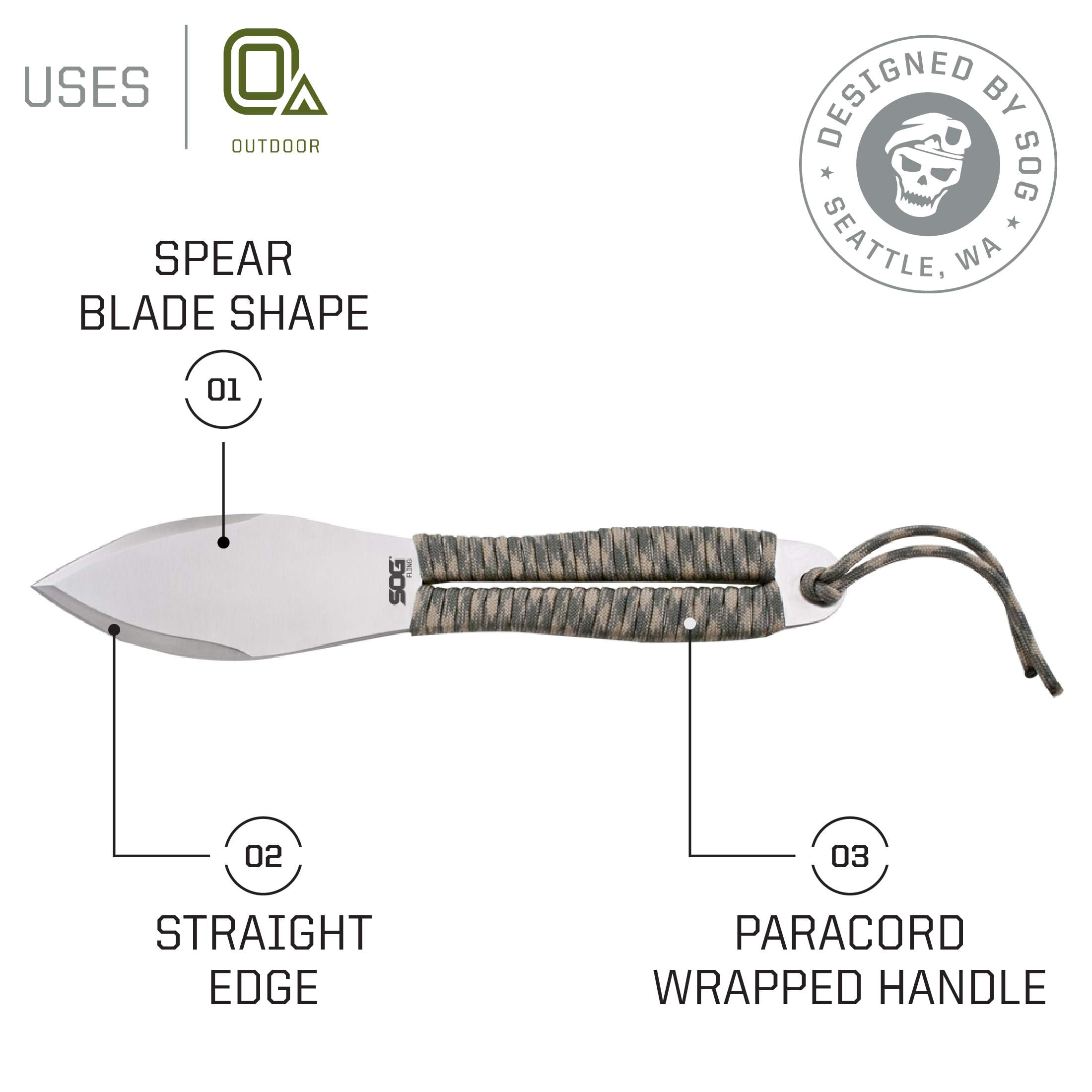 SOG-Classic-Throwing-Knives-Set-with-Sheath-Fling-Balanced-Throwing-Knife-Set-w_-2_8-Inch-Steel-Blades-for-Traditional-Throwing-Knives-3-Pk-FX41N-CP-alt3