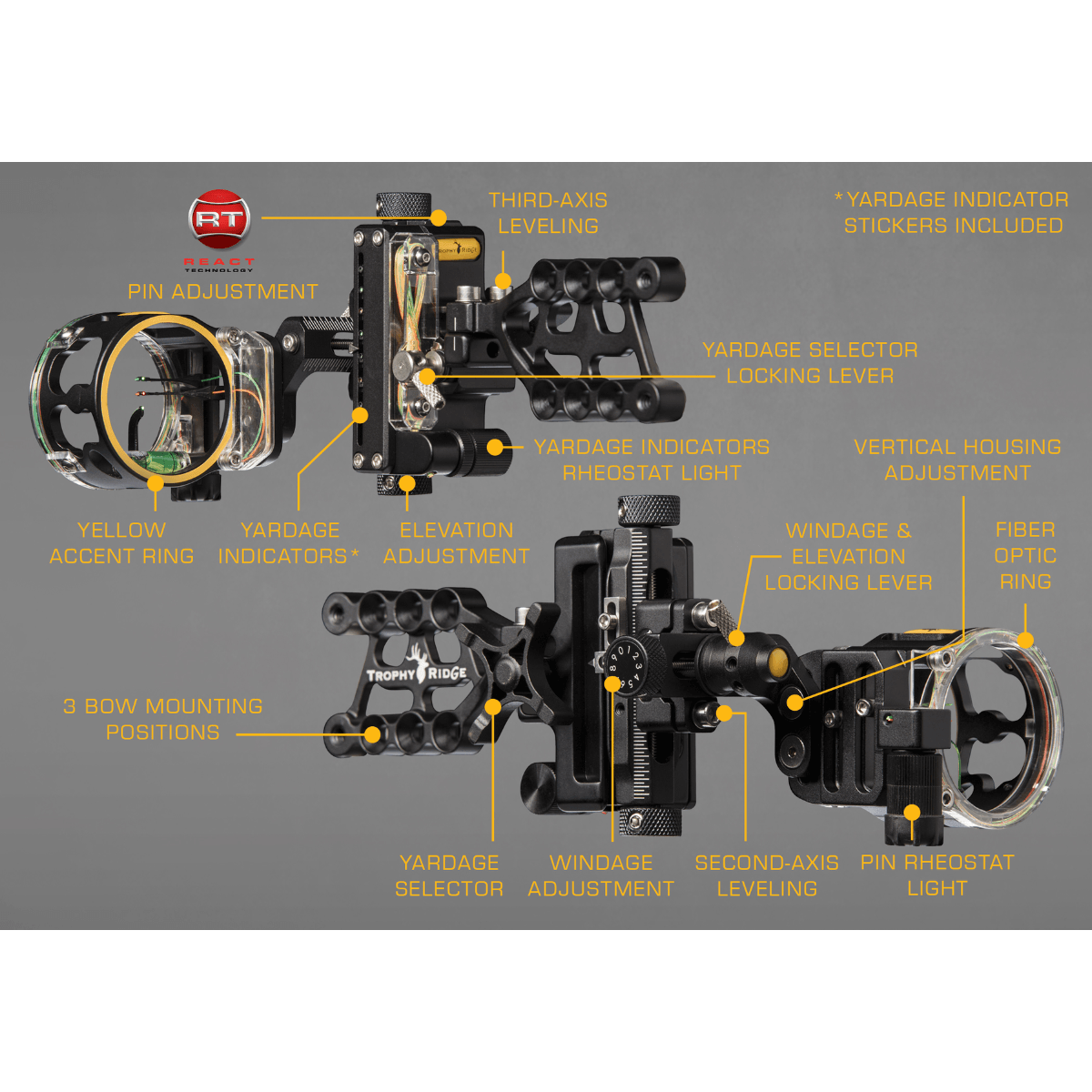 Trophy-Ridge-React-Trio-Pro-3-Pin-Bow-Sight.jpg